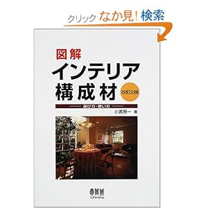 �}�� �C���e���A�\���ށ\�I�ѕ��E�g���� 