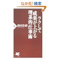 ���N���Đ��ʂ��オ�闝�n�I�d���p (PHP�V��)