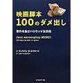 �f��r�{100�̃_���o���@�\����𐶂ރn���E�b�h���͏p