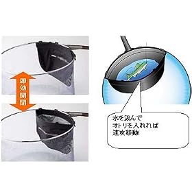 �_�C��(Daiwa) ���U���L�����[