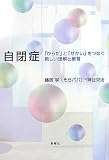 ���ǁ\�u���炾�v�Ɓu�������v���Ȃ��V���������ƗÈ�