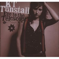 Eye to the Telescope
