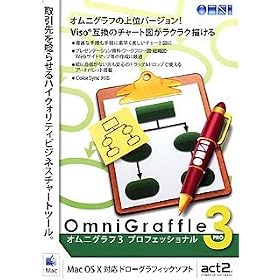 Omni Graffle 3 Professional ���i�����