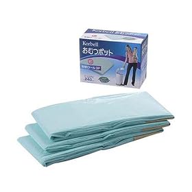 Korbell ���ނ|�b�g��p��ւ����[�� 3P