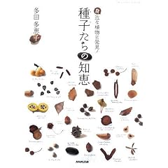 ��q(�^�l)�����̒m�b�\�g�߂ȐA���ɔ���!