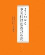 �悭�킩�钆��������b�̊�b