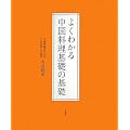 �悭�킩�钆��������b�̊�b