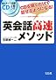 �p��b�������\�b�h (CD2����)
