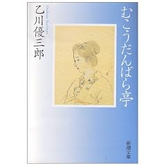 �ނ�������΂�� (�V������)