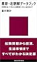 �ŐV�E�k���N�f�[�^�u�b�N-��R�����A�H�삩��j�J���A�|�X�g�������܂� (�u�k�Ќ���V��)