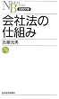 ��Ж@�̎d�g�� (���o����)