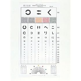 �y���f�B�J���u�b�N�z���͕\�@�iSN-302�j