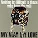 Nothing is difficult to those who have the will