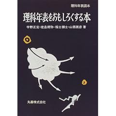 ���ȔN�\���������낭����{ (���ȔN�\�ǖ{)