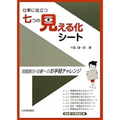 �d���ɖ𗧂��̌����鉻�V�[�g�\�������E���P�ւ̂���y�`�������W