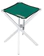 Coleman(�R�[���}��) �g���b�N�`�F�A 170-5535
