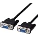 ELECOM RoHS�w�ߑΉ�RS-232C���Ή����o�[�X�P�[�u��(9pin���X-9pin���X) 1.5m C232R-ECO915