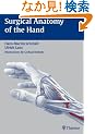Surgical Anatomy of the Hand