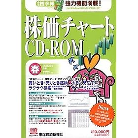 �����`���[�gCD-ROM 2005�N �t��
