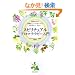 �X�s���`���A���A���}�e���s�[����\��������̑f���炵�����b�Z�[�W���󂯎���ĉ�����