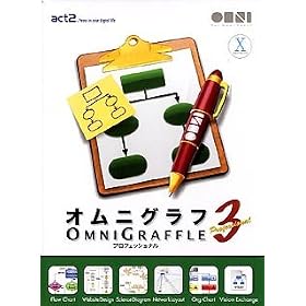 Omni Graffle 3 Professional
