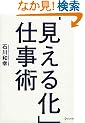 �u�����鉻�v�d���p