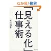 �u�����鉻�v�d���p