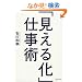�u�����鉻�v�d���p