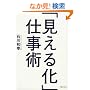 �u�����鉻�v�d���p