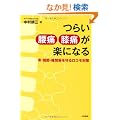 �炢���ɁE�G�ɂ��y�ɂȂ�@~���E�֐߁E�ŊԔ���郍�R���΍�~