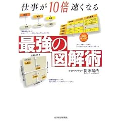 �d����10�{�����Ȃ�ŋ��̐}���p