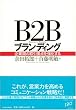 B2B�u�����f�B���O�\��ƊԂ̎���ړ_����������