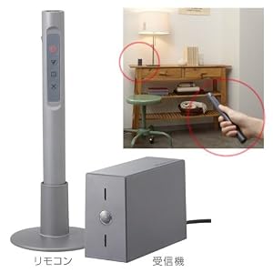 【クリックで詳細表示】照明専用リモコン Easy-lighting [TK-2062] 1口タイプ 調光機能付