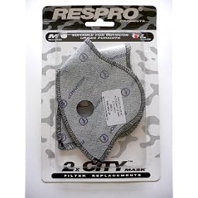 RESPRO�i���X�v���j �����p�t�B���^�[ ����Y�f�@�� �E�C���X�E�ԕ��΍�@/ M�T�C�Y / DACC�t�B���^�[