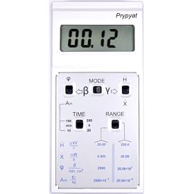 MERYDIAN�@2011�N���@�����\�K�C�K�[�J�E���^�[�@RKS-20.03  PRIPYAT�@�p�ꃂ�f��