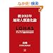 ��2012�N�n���l�ސi���_�\�A�C���\�t�i���̒����ɐ�����