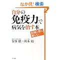 ������̖Ɖu�ͣ�ŕa�C�������{