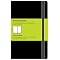 Moleskin�̉��i�`�F�b�N�p���X�g