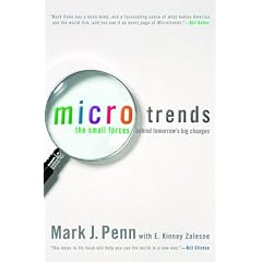 Microtrends