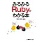 ruby�̖{ 2008�N�i�Q�O���j�@�|�@���ꂩ��ǂ��Ȃ�H