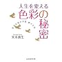 �l����ς���F�ʂ̔閧   �������������F �����F (�m�b�̐X����)
