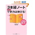 �u3�{���m�[�g�v�ŋ����قǊw�͂͐L�т�!�\�����󌱂̑��u�]���i��81.7%