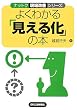 �悭�킩��u�����鉻�v�̖{ (�i�b�g�N������P�V���[�Y)