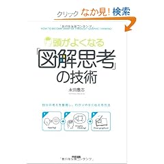 �����悭�Ȃ�u�}���v�l�v�̋Z�p