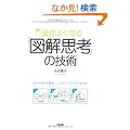 �����悭�Ȃ�u�}���v�l�v�̋Z�p