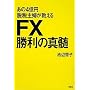 ����4���~�E�Ŏ�w�������� FX�����̐^��