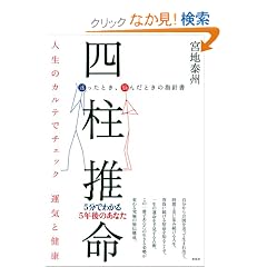 �l�������\�������Ƃ��A�Y�񂾂Ƃ��̎w�j�� �l���̃J���e�Ń`�F�b�N�^�C�ƌ��N