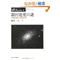 ��͐i���̓�\�F���̉ʂĂɉ����݂邩 (UT Physics)