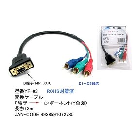 D�[�q���R���|�[�l���g�ϊ��P�[�u�� 0.3m