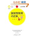 ���ː������̐��� (PHP�T�C�G���X�E���[���h�V��)